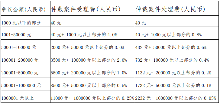 s55555 s55555